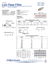 Datasheet VLF-120+ manufacturer Mini-Circuits